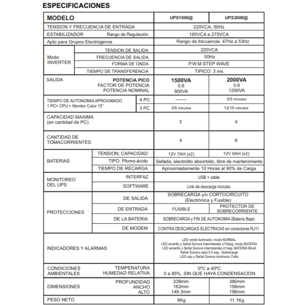 UPS + Filtro de línea + Estabilizador de Tensión 2000VA - 2 Salidas de 220V - Protección para Internet - Apto Grupo Electrógeno