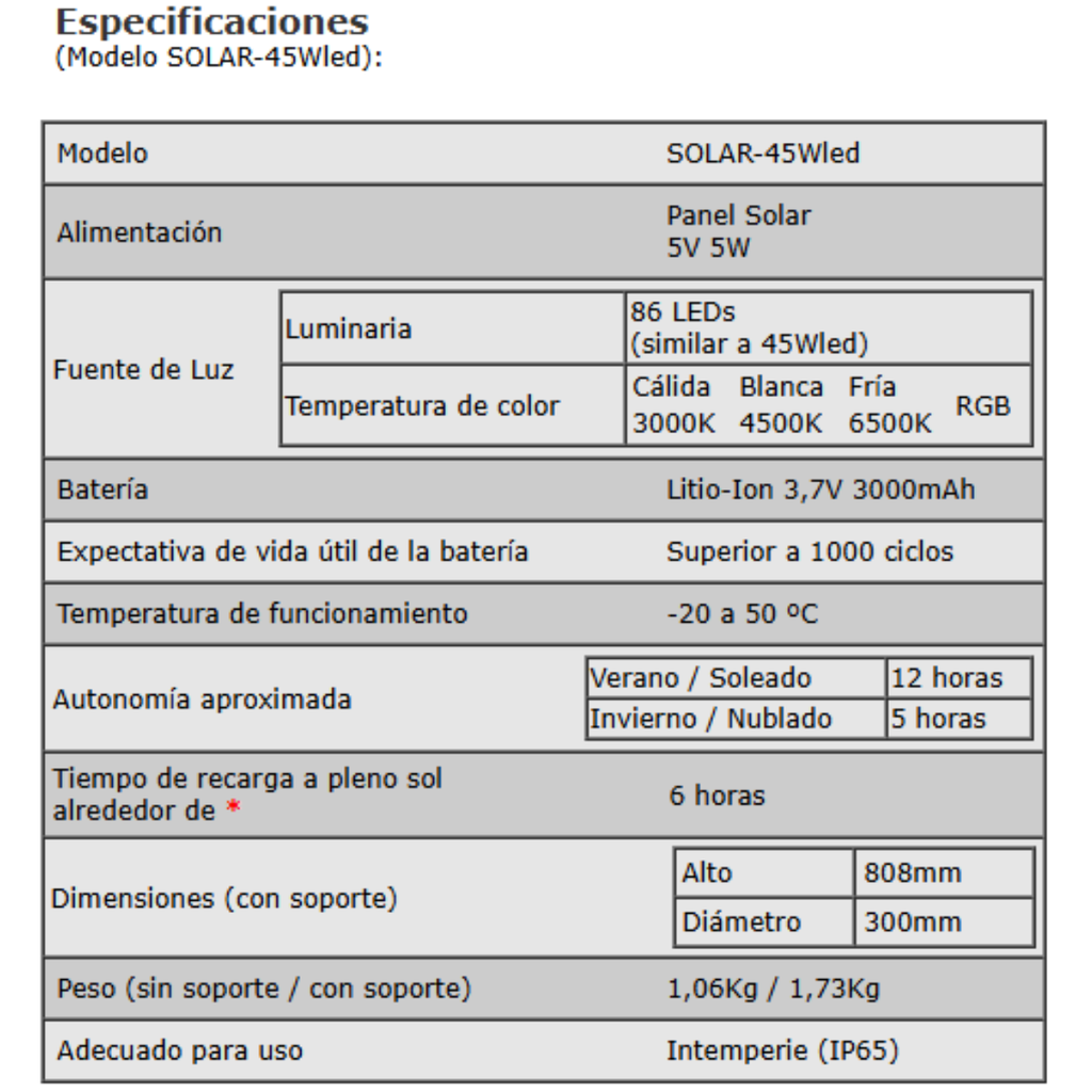 Luz Solar De Piso Inalambrica c/ columna y tornillos de fijacion