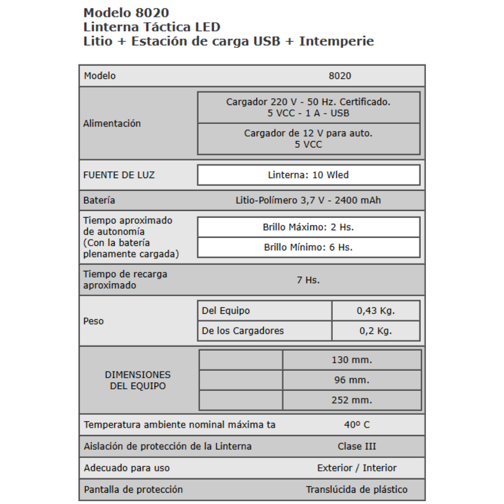 Linterna Táctica led 10W - Faro direccionable - Apto intemperie - Base magnética con imanes - Manija y gancho para colgar - Batería de Litio - Autonomía  aprox. 6 / 2Hs. Cargador 220V + 12V p/auto + cable USB incluidos.